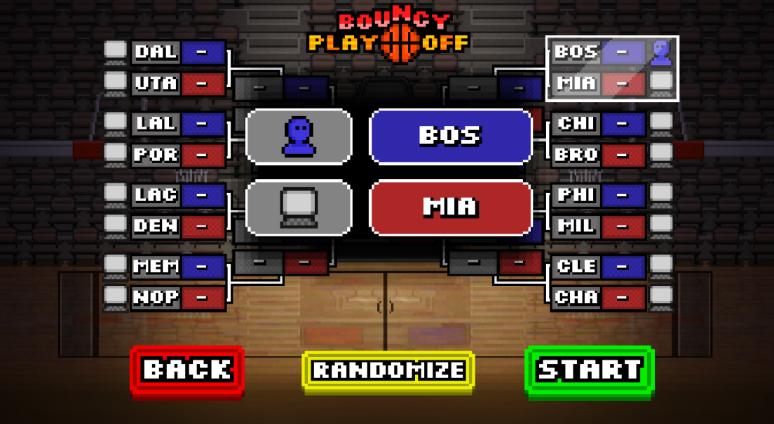 Bouncy Basketball Screenshot
